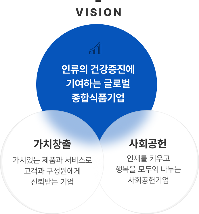 지니 카지노