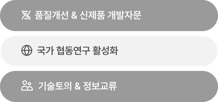 품질개선 & 신제품 제왕 카지노자문, 국가 협동연구 활성화, 기술토의 & 정보교류