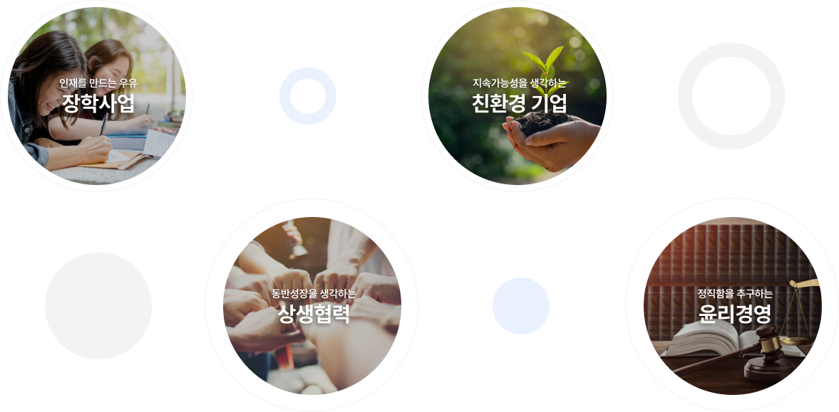 인재를 온 카지노 우유 장학사업, 지속가능성을 생각하는 친환경 기업, 동반성장을 생각하는 상생협력, 정직함을 추가하는 윤리경영